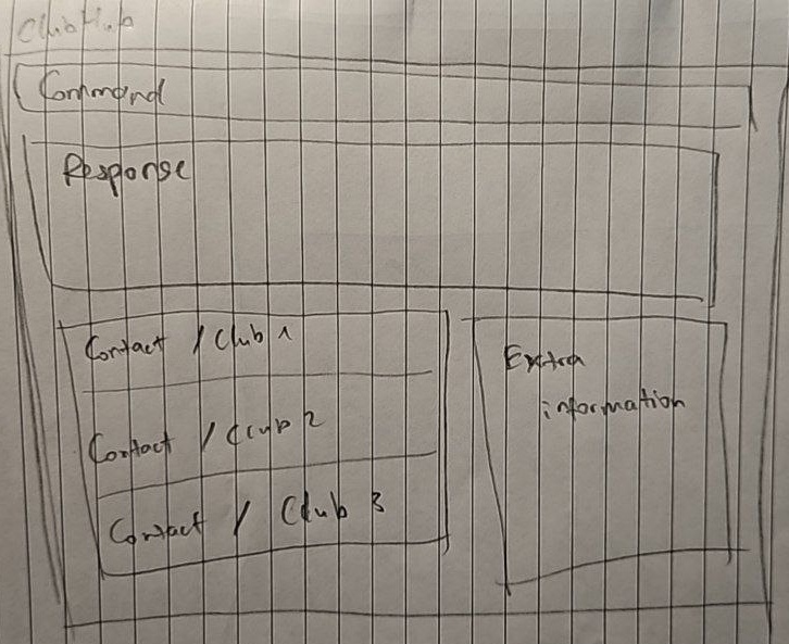 Ui